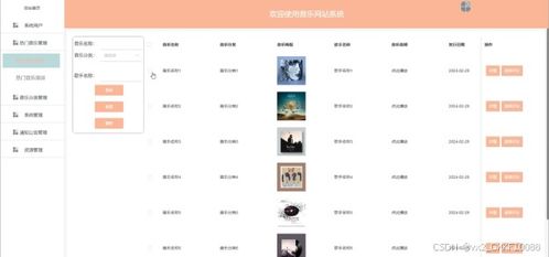 SpringBoot音樂網(wǎng)站系統(tǒng)設(shè)計與實現(xiàn)