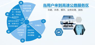 恭賀啟程房屋數字化高速服務區智能共享空間'易空間'出貨大吉